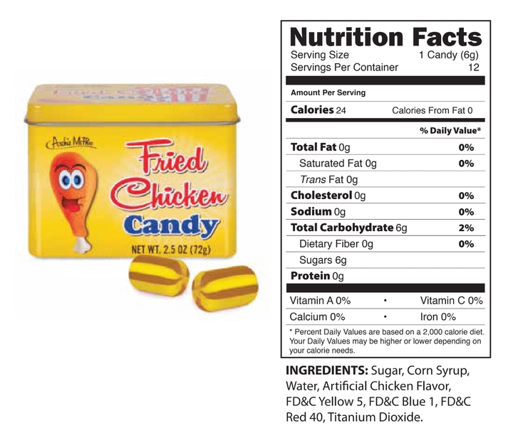 Accoutrements - Archie McPhee CANDY Fried Chicken Candy in a tin